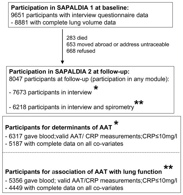 figure 1_666