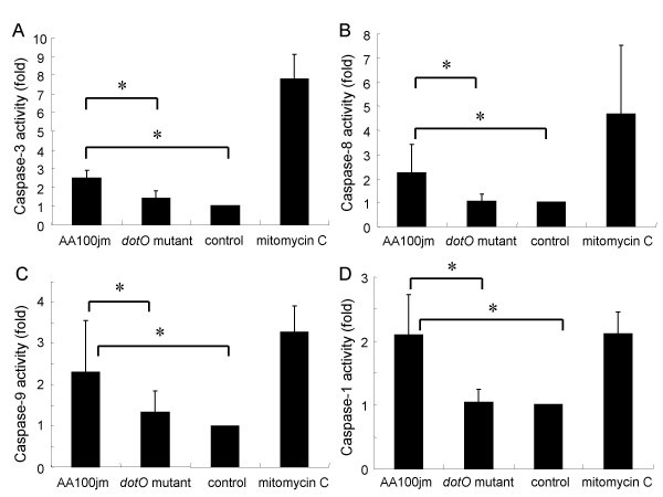 figure 7_670