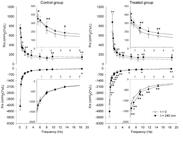 figure 2_682