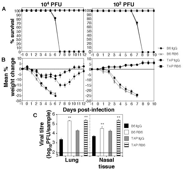 figure 6_688