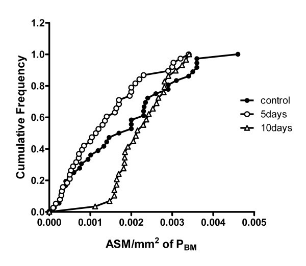 figure 4_692