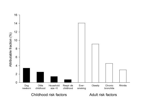 figure 1_694