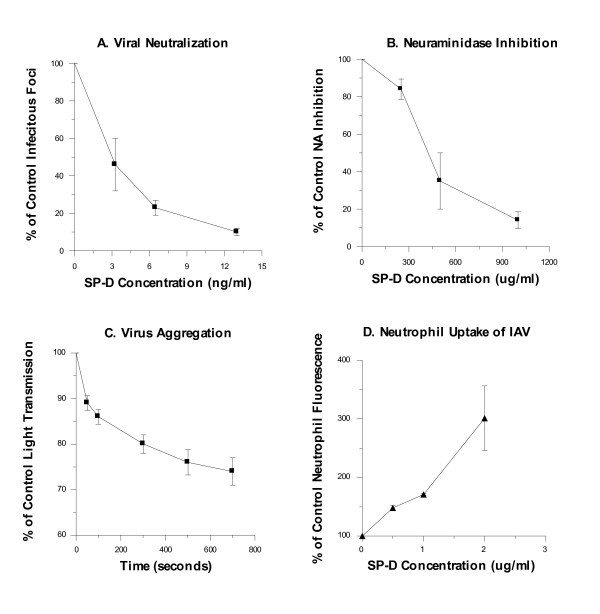 figure 2_696