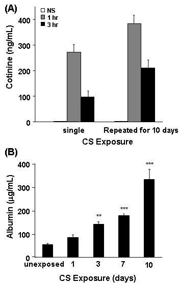 figure 1_638