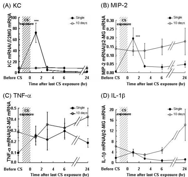 figure 6_638