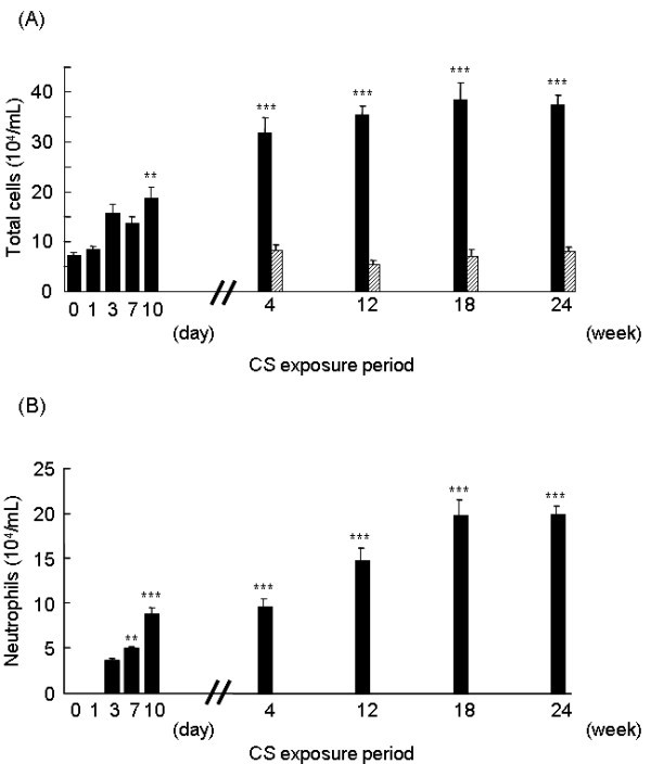 figure 7_638