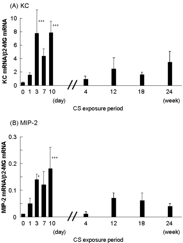 figure 9_638