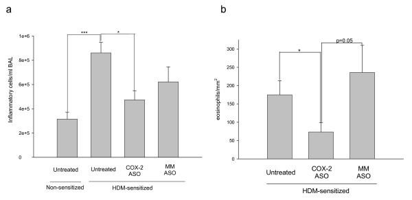 figure 5_703