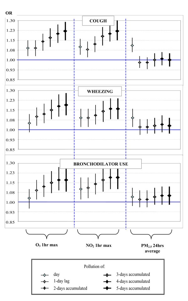 figure 1_705