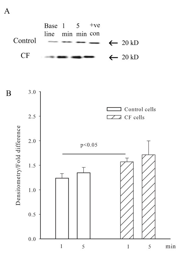 figure 4_707