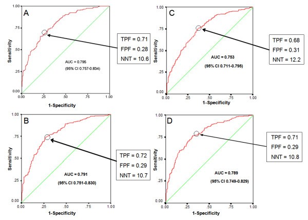 figure 1_709