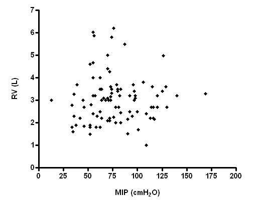 figure 3_639