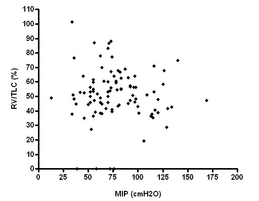 figure 5_639