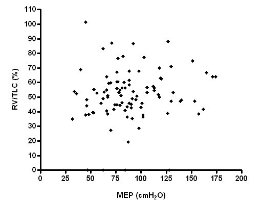 figure 6_639