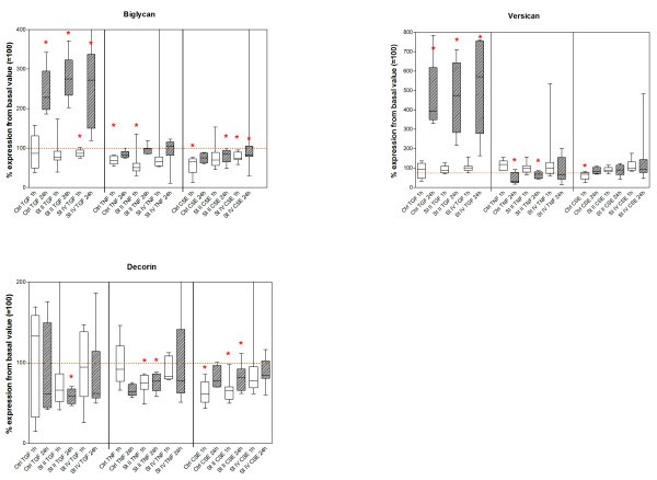 figure 3_714