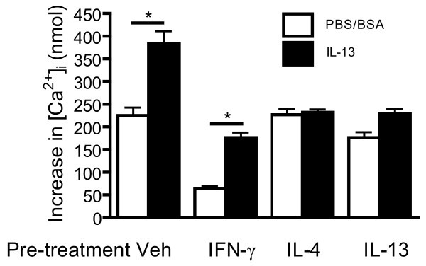 figure 9_715