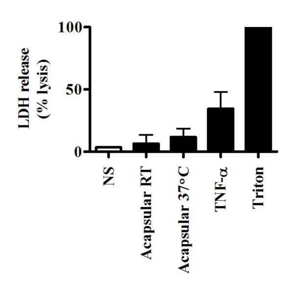 figure 3_640