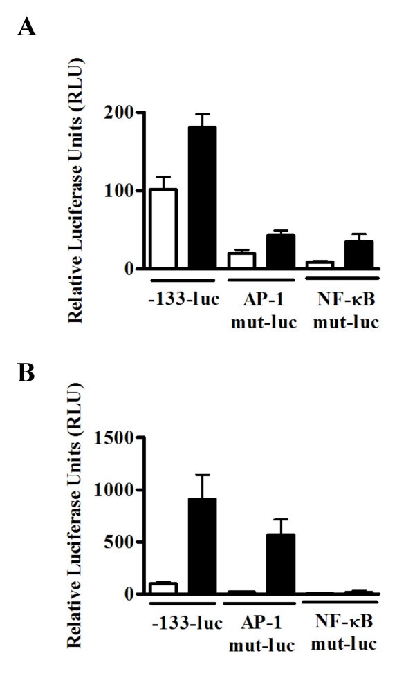 figure 4_640