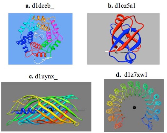 figure 8