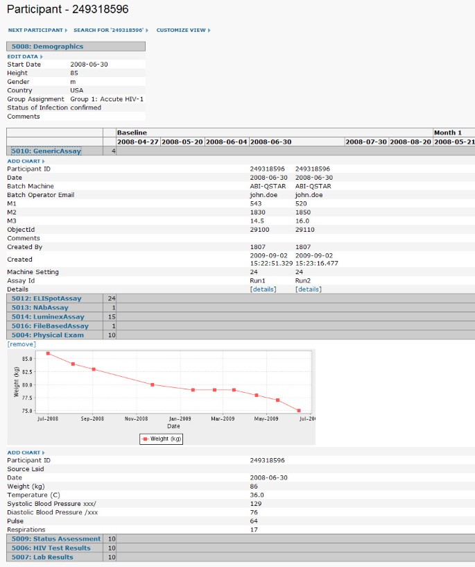 figure 16