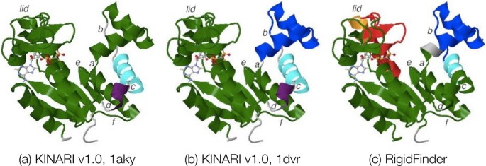 figure 13