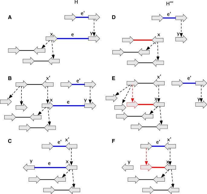 figure 15