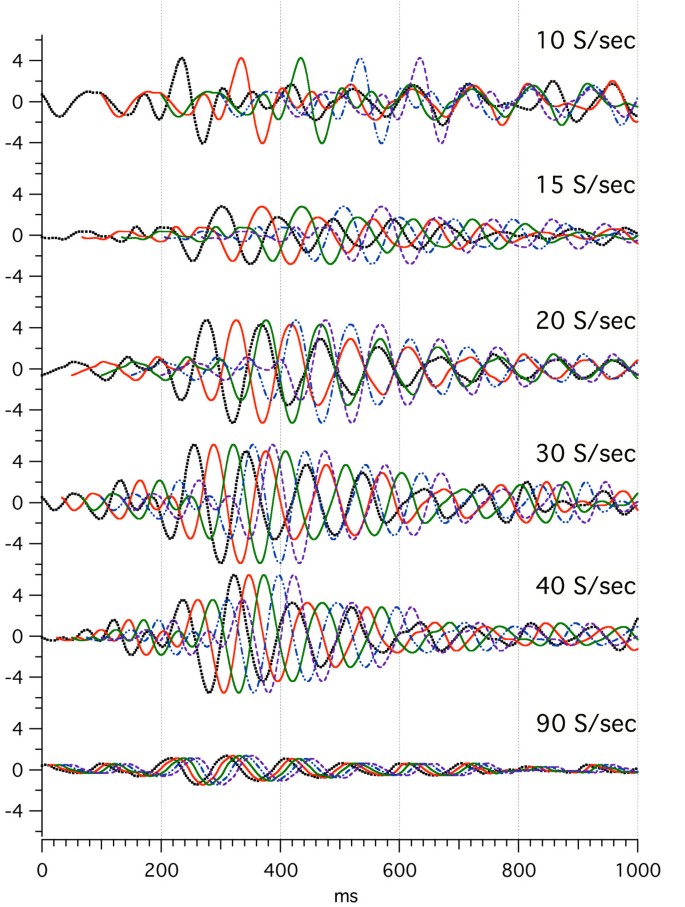 figure 24