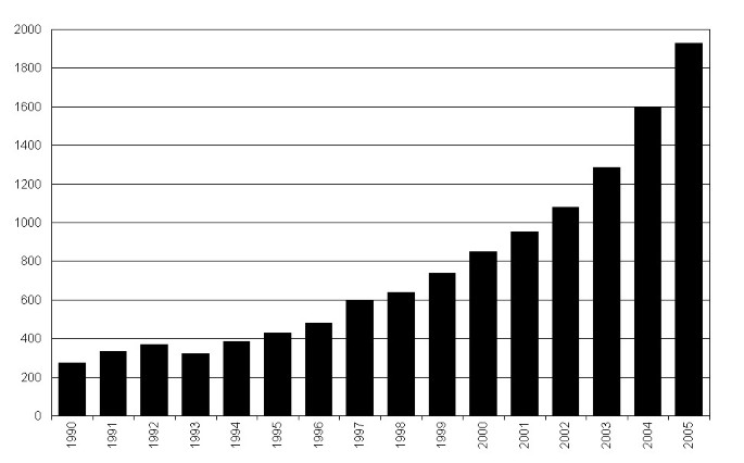 comprehensive meta analysis software citation