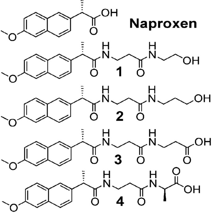 prostatitis és naproxen