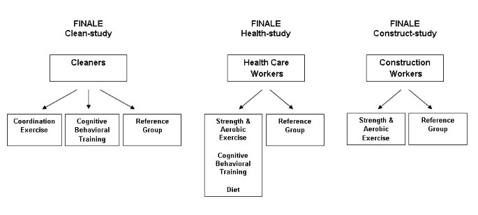 finale version 25 response r