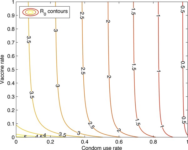 figure 8