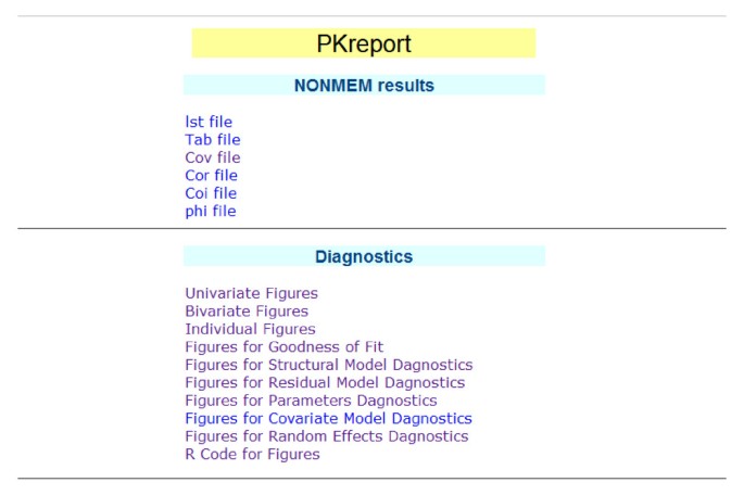 Nonmem license cost Nonmem license cost
