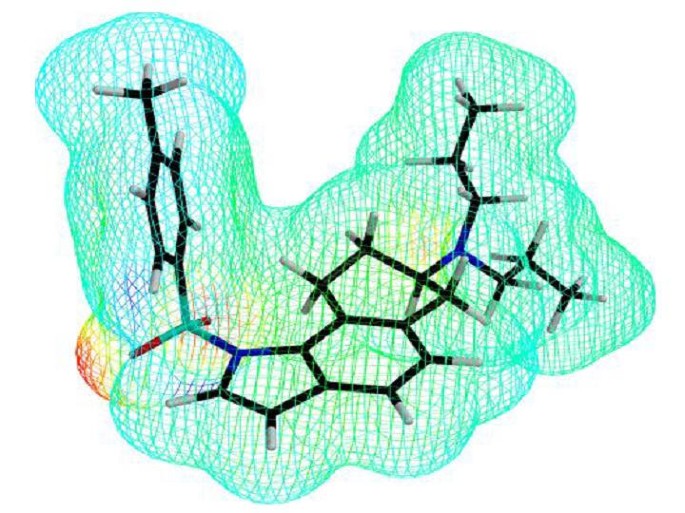 figure 5