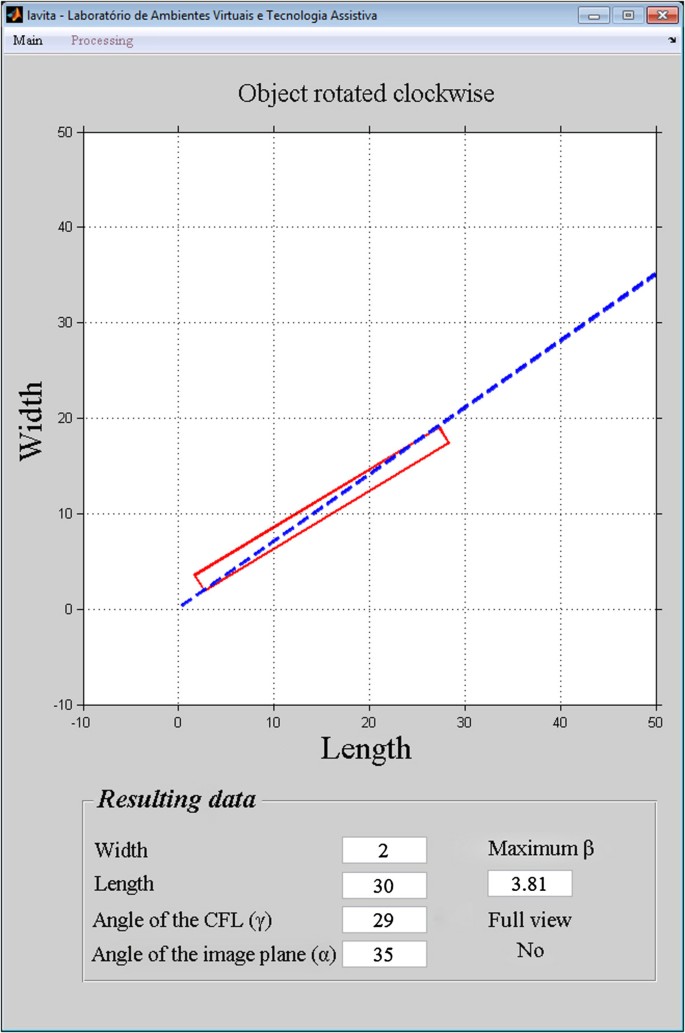 figure 14