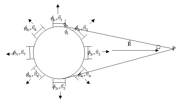 figure 8