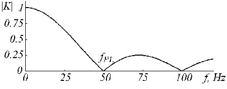 figura19