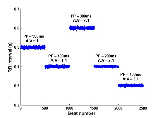 figure 17