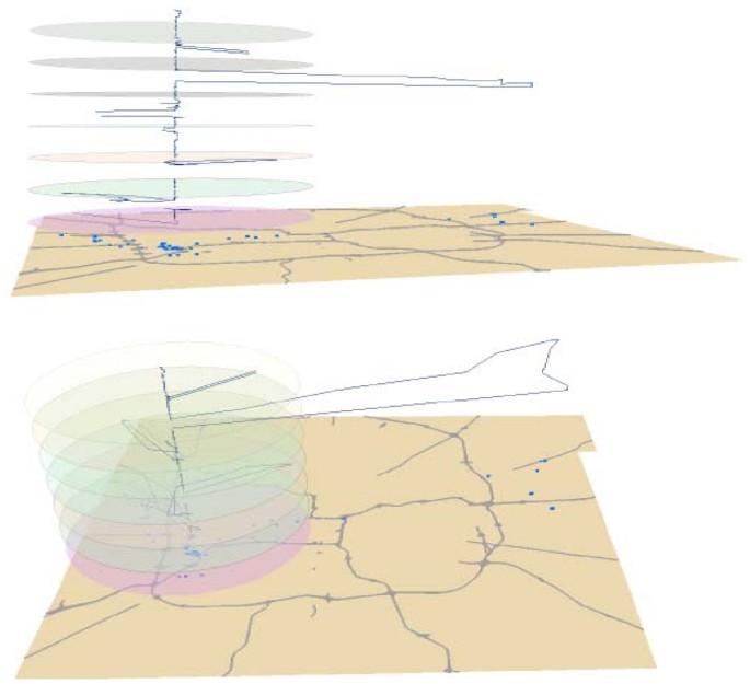 figure2