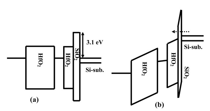 figure 8