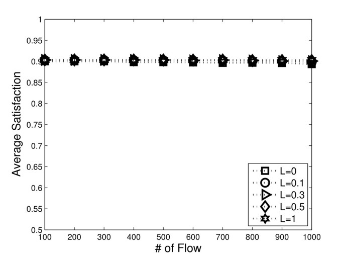 figure 26