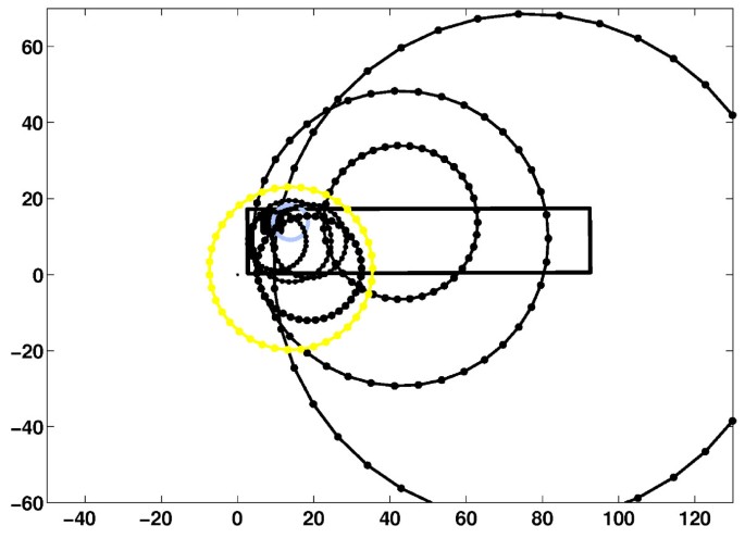 figure 14