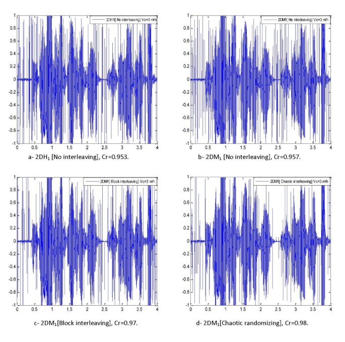 figure 18