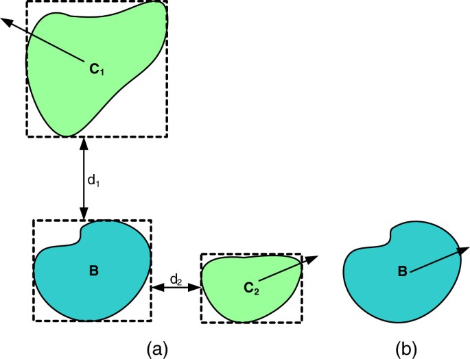 figure 17