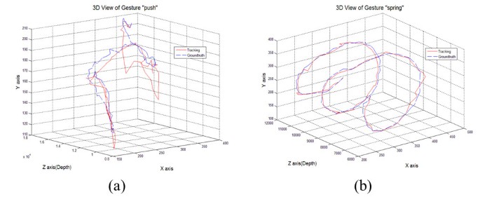 figure 19