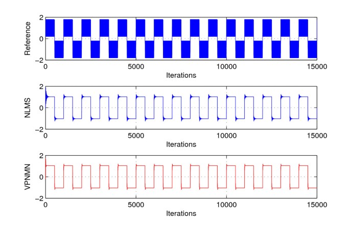 figure 8