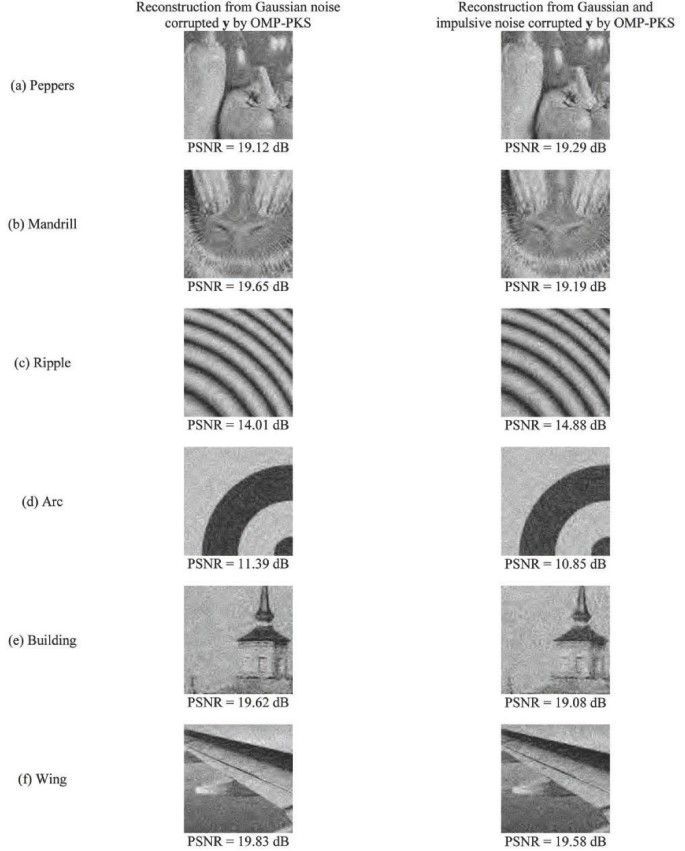 figure 18