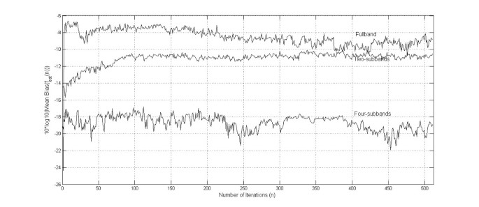 figure 40