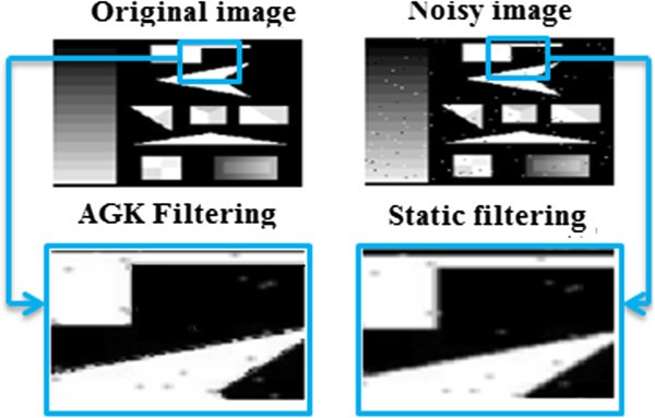 figure 15