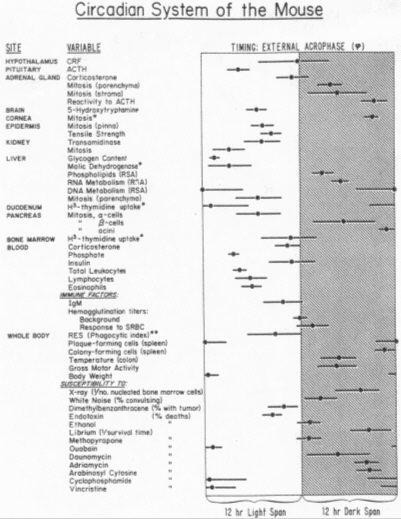 figure 22_2