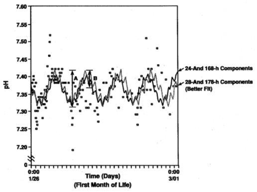 figure 25_2